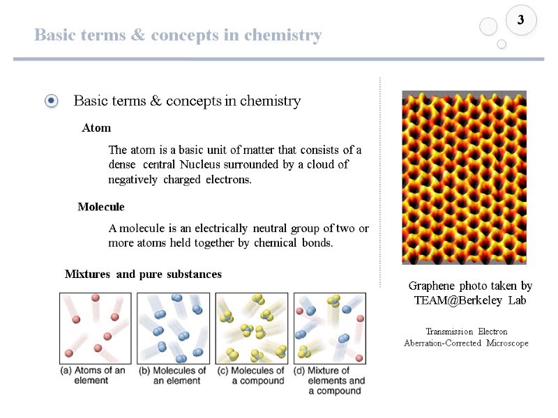 Basic terms & concepts in chemistry 3 Atom Molecule The atom is a basic